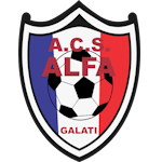 ACS Альфа Галац U19