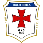 ГКС Рух 1926 Избица