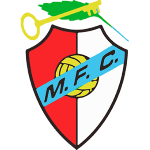 Мерелиненсе ФК U19