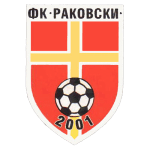 Раковски 2011