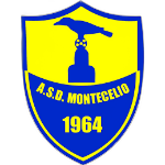 Монтечелио 1964