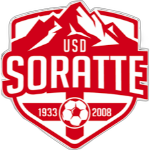 Соратте Капена