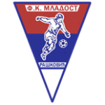ФК Младост Рашкович
