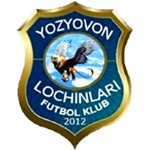 ФК Йозавон Лохинглари