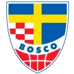 КК Боско U19