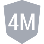 4 мушкетира 3x3 U14