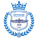 Куюджакспор