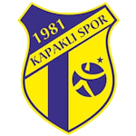 Капаклы Спор