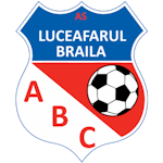 КС Лучафэрул Брэила U19