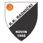 КК Раднички Ковин
