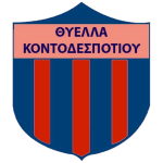 Тиелла Контодеспотиу