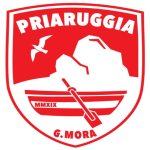 ФК Приаруджа U19