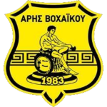 Арис Воксаику ФК