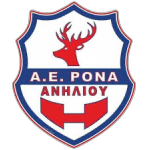 АЕ Рона Анилиу