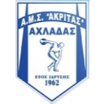 АМС Акритас Ахладас