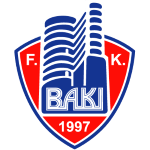 ФК Баку