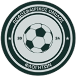 ФК Флоджитон 2024
