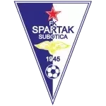 ЖФК Спартак II