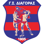 Диагорас Роду U19