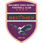Бекамекс Бинь Зыонг U19