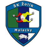 ШК Жолик Малацки