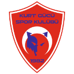 1982 Куртгюджю