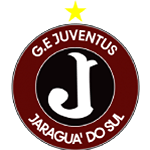 Гремио Эспортиво Ювентус U17