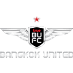 Бангкок Юнайтед U23