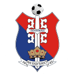 ФК Будучность Поповац U19