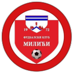 ФК Миличи