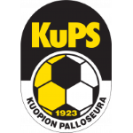 КуПС U20