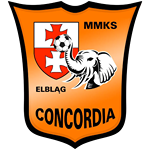 ММКС Конкордия II Эльблонг