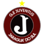 ДжиИ Ювентус U20