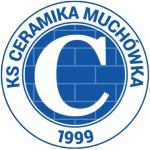 КС Церамика Мухувка