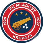 ФК Младост Крупая