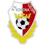 Корона Члопа