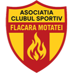 АКС Флакэра Моцэцей U19