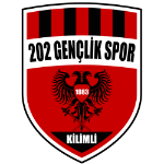 Килимли 202 Генчликспор
