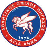 АО Пигасос Агиас Аннас