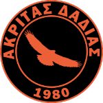 АЭС Акритас Дадиас