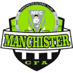 Манчистер ФК U21