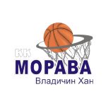 КК Морава