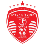 Хапоэль Герцлия U19