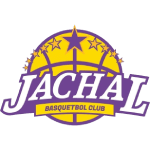 Хачаль де Сан Хуан