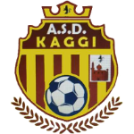 Кагги