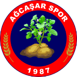 Агджашарспор