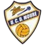 UCD Моуре