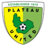 Плато U19 ФК