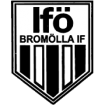 ИФО Бромолла ИФ