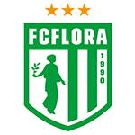 ФК Флора Таллин II Вумен